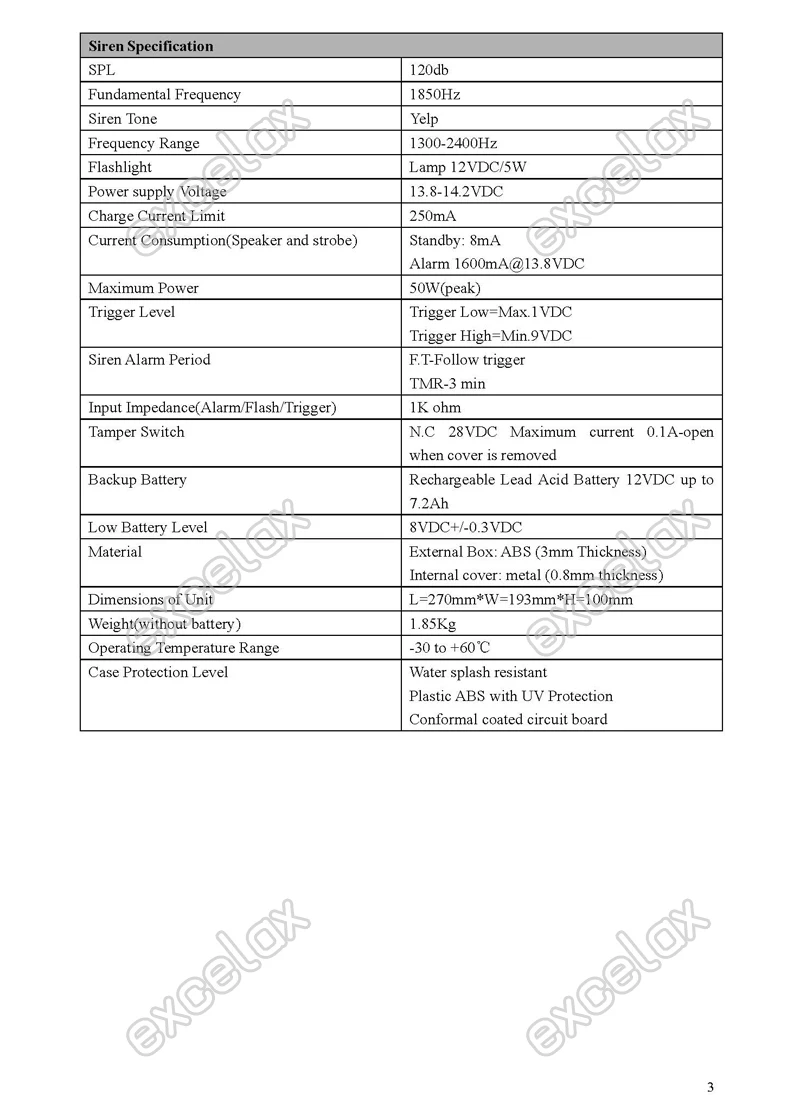 User Manual_LM-106__3
