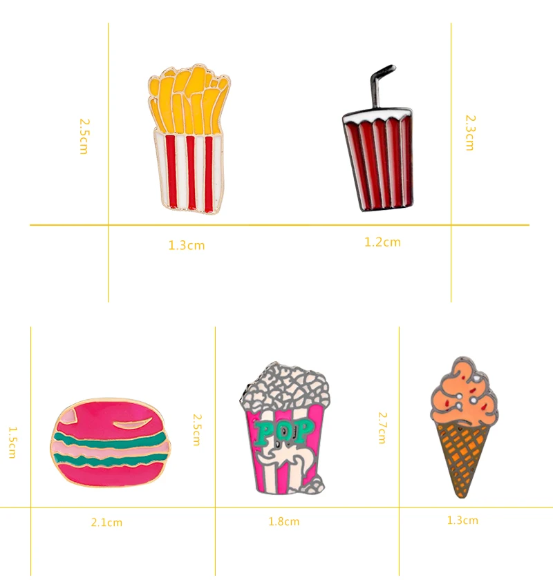 aeProduct.getSubject()