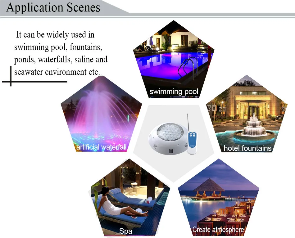 RGB LED luz Piscina IP68 montado en la pared de la lámpara Piscina IP68 AC12V Focos Zwembad fuente bajo el agua al aire libre iluminación de estanque RGB LED luz Piscina IP68 montado en la pared de la lámpara Piscina IP68 AC12V Focos Zwembad fuente bajo el agua al aire libre iluminación de estanque