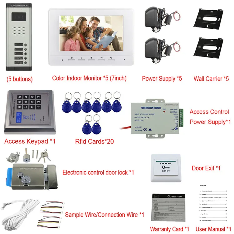 SFAC-V7OF-5V5