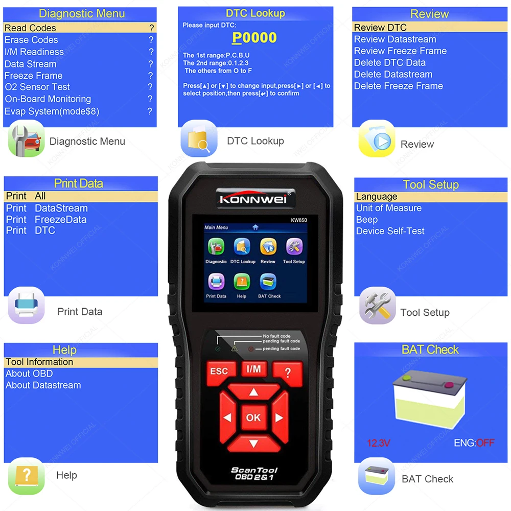 Профессиональный OBD2 сканер OBD автоматический диагностический сканер считыватель кодов OBDII EOBD Автомобильный сканер кода диагностический инструмент для сканирования неисправностей