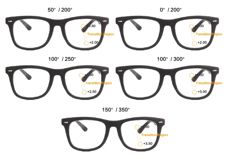 SHINU, прогрессивные многофокальные очки для чтения, дальние и близкие очки для чтения, бифокальные очки для пресбиопии, Oculos De Grau SH033