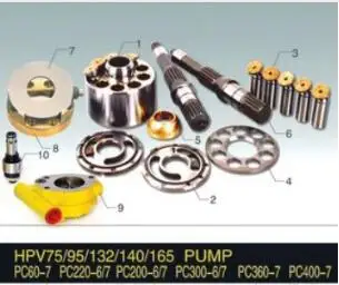 

Replace the hydraulic piston pump parts of Komatsu HPV75 PC60-7