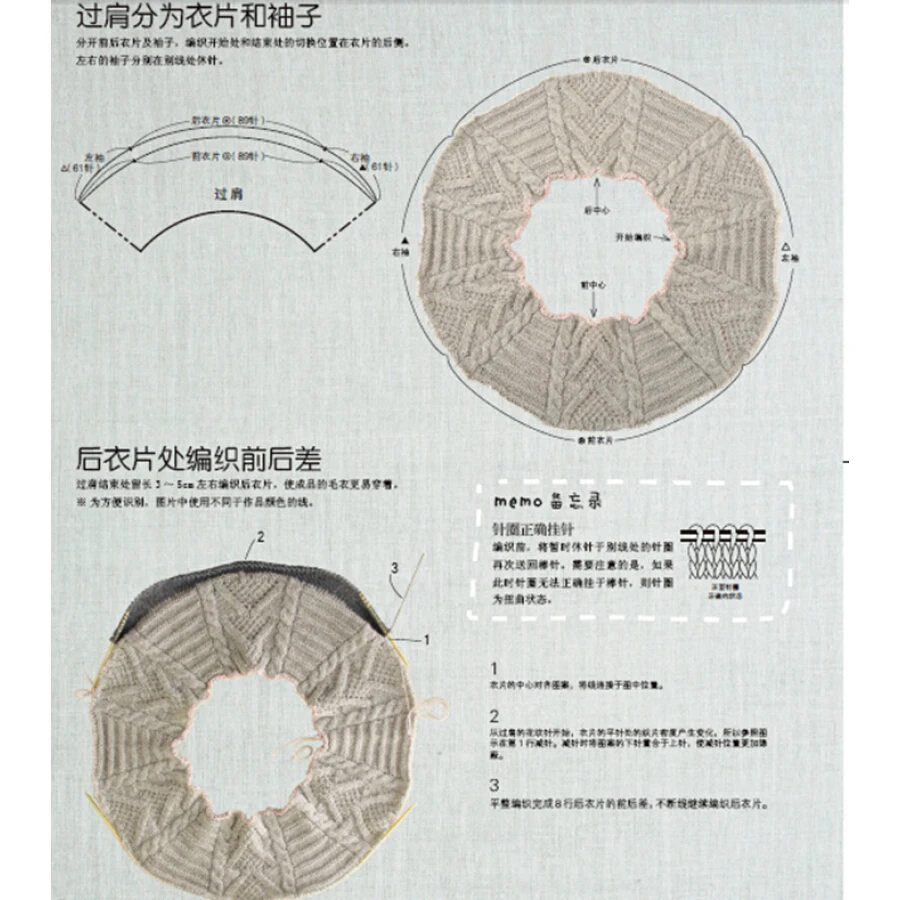 Tecer a Partir do Decote Padrão em Chinês Agulha de Crochê - e com 1000 Pino Longo Tricô Livro Padrão Camisola 2 Pcs um 4 partir do decote Tricô Livro e com