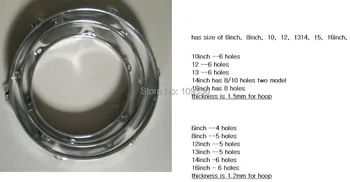 

goood quality wholesale 8pc 10inch regular snare drum hoop (power hoop)