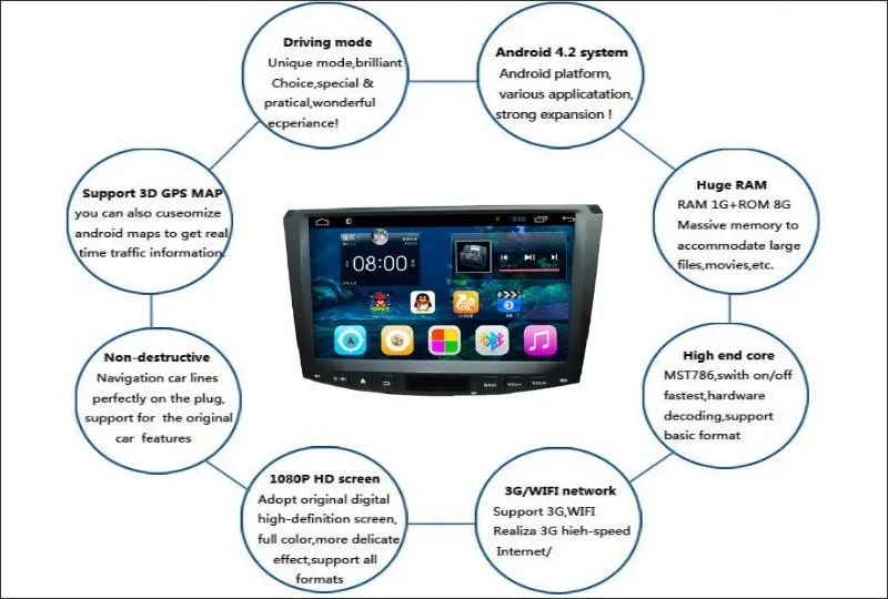 Flash Deal Liislee Car Android GPS Navigation System For Volkswagen VW Passat B7 / Magotan 2015~2016 Car Radio Audio Video ( No DVD Player 5 Flash Deal Liislee Car Android GPS Navigation System For Volkswagen VW Passat B7 / Magotan 2015~2016 Car Radio Audio Video ( No DVD Player 5