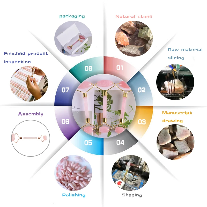 Высококачественный металлический массажный ролик для лица натуральный розовый кварц нефрит ролик для похудения против морщин целлюлит Красота кристалл камень инструмент