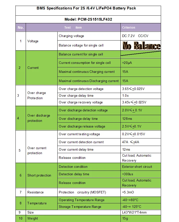 2S 15A 6 4 V LiFePO4 BMS/PCM/PCB Защитная печатная плата для 2 упаковок аккумуляторных батарей