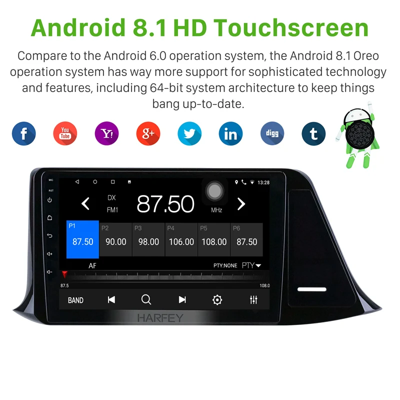 Cheap Harfey 9"Android 8.1 GPS Navigation Radio For 2016-2018 Toyota C-HR LHD Bluetooth 3G Wifi Digital TV Rearview Camera DVR OBD II 1