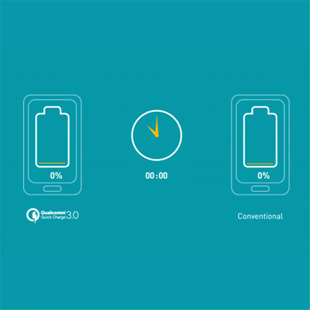 0 ватт. Huawei quick charge 18 ватт. 0 схема. 0 распиновка. 0 самсунг адаптер.