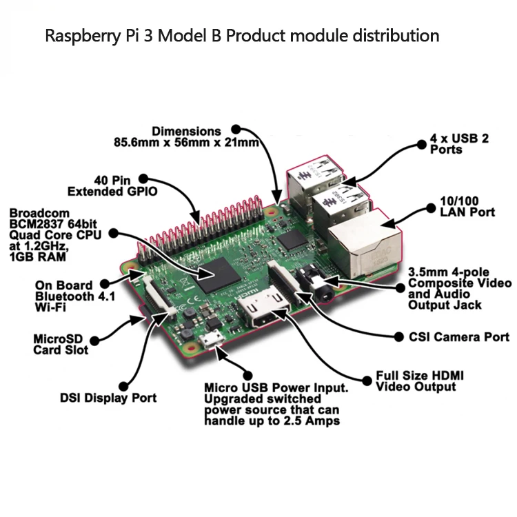 Элемент 14/RS Raspberry Pi 3 Model B+/Модель B материнская плата с Wi-Fi и Bluetooth Raspberry Pi компьютерная плата