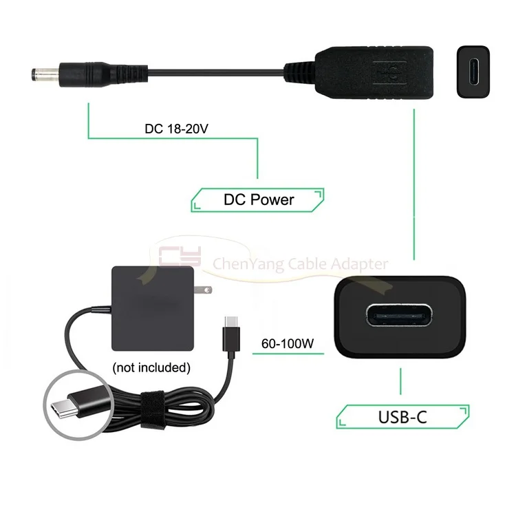 Usb 3.1タイプcにUSB-C dc 20v 5.5 2.5ミリメートル & 2.1ミリメートル 