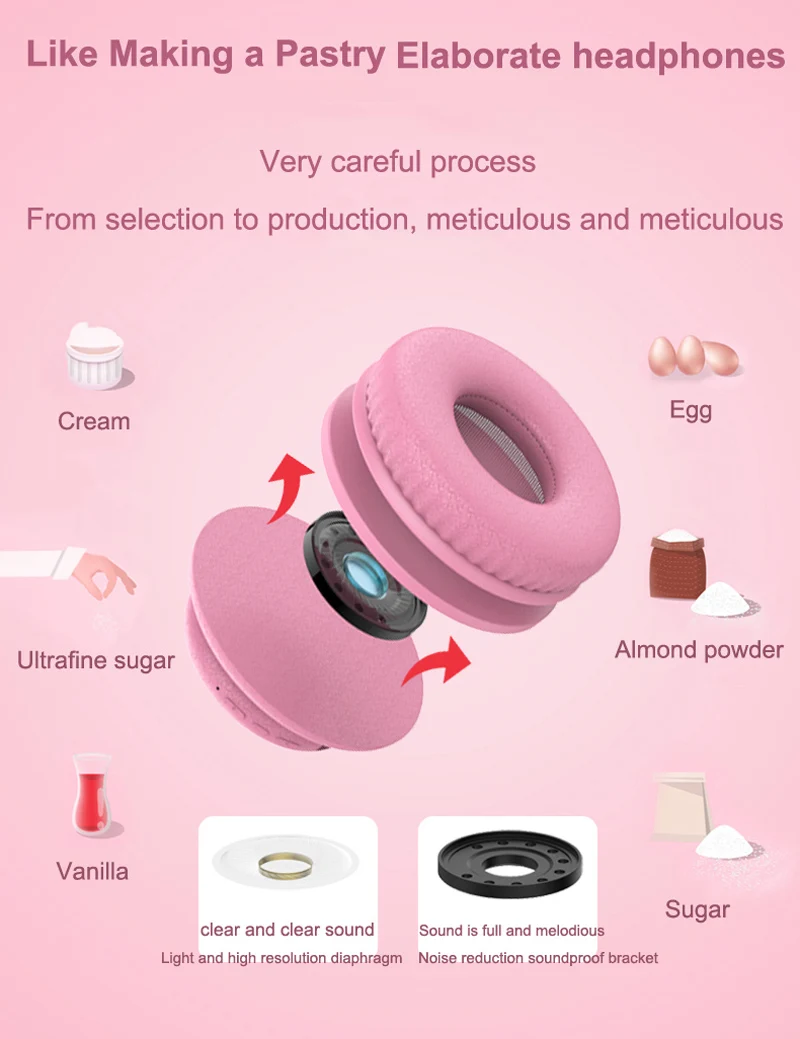 Модные розовые золотые беспроводные Bluetooth наушники, милые наушники с микрофоном, Bluetooth наушники для женщин, девочек, детей