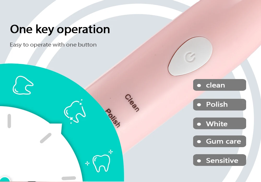 Перезаряжаемая электрическая зубная щетка Водонепроницаемая звуковая вибрационная технология Sonicare чехол щетка для чистки зубов