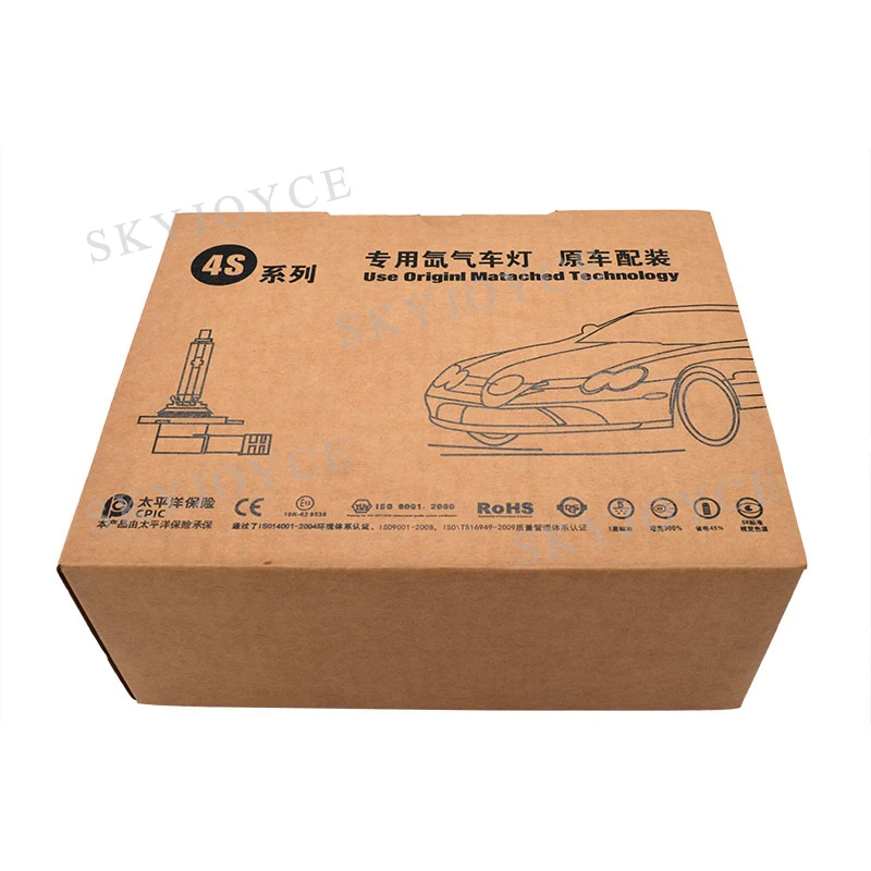 Package 1