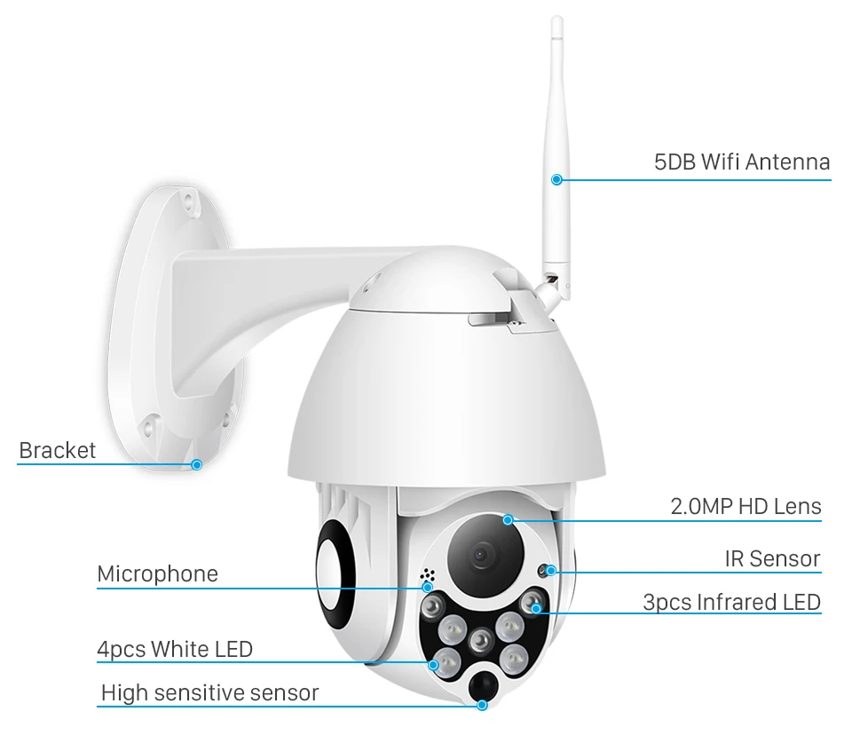 Hamrolte 1080P Wifi камера 4X цифровой зум Мини PTZ камера двухсторонняя аудио Moyion Обнаружение Водонепроницаемая уличная IP камера