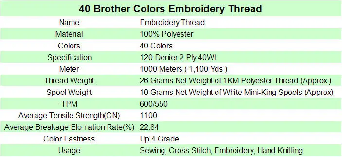 P40 colors 1