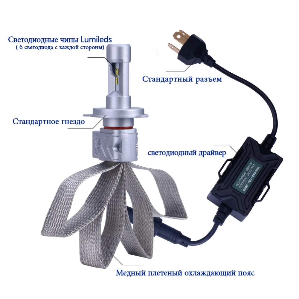 TC X 1 пара led лампы для авто H4 ближний дальний Н4 Ниссан Джук 2012 LED светодиодные с