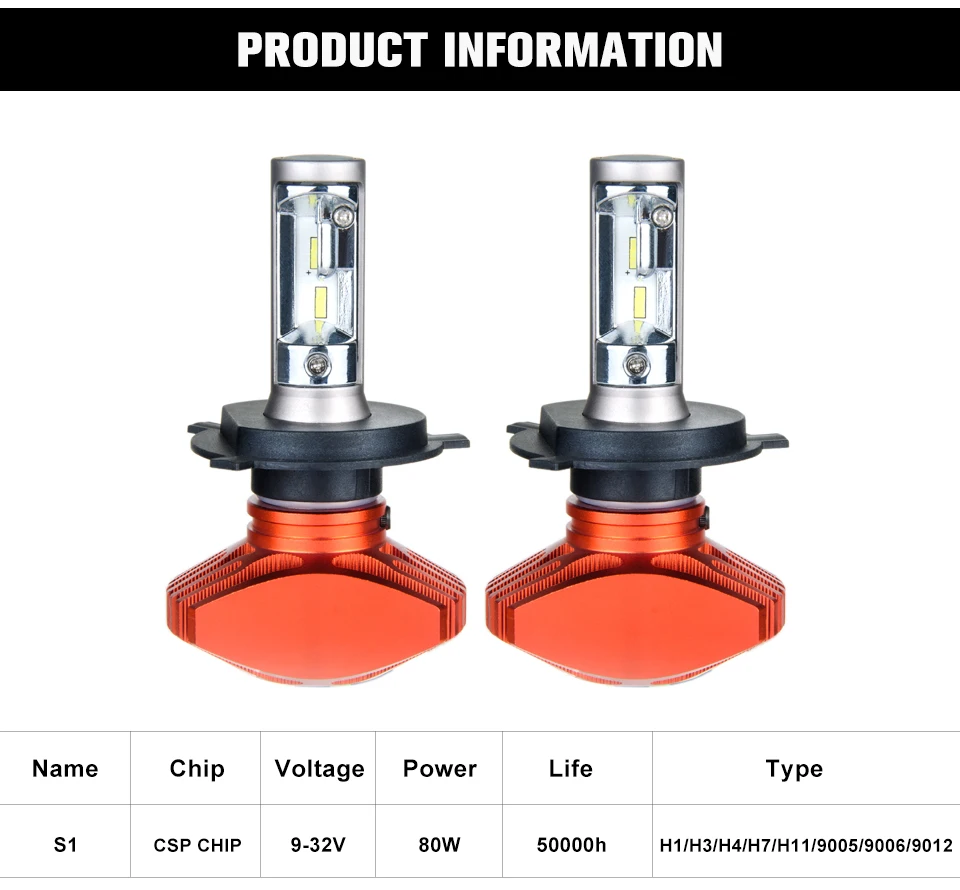 Foxcnsun H7 Led автомобилей головной светильник безвентиляторный H11 H4 светодиодные лампы 9005 HB3 9006 HB4 туман светильник H1 автомобильный светильник 24V 12V Авто 80 Вт 8000LM 6500 к CSP