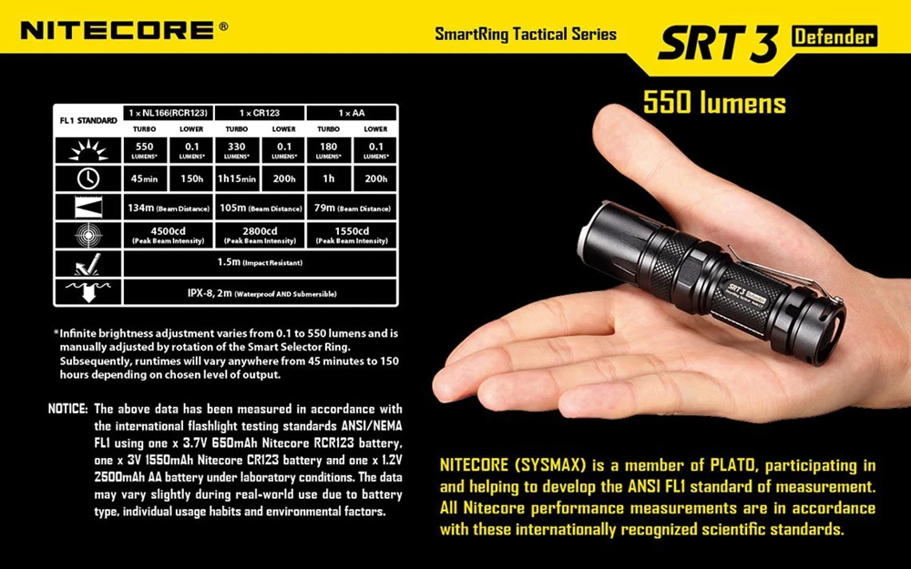 SRT3_En22