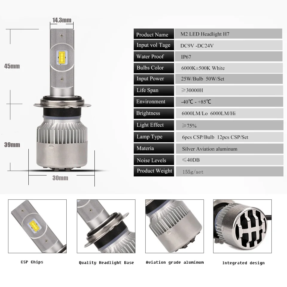 ANMINGPU мини 12000LM/пара головной светильник лампы H4 Led H7 головной светильник s H8 H11 HB3/9005 HB4/9006 H1 H3 9012 CSP Автомобильная лампочка для авто, светильник