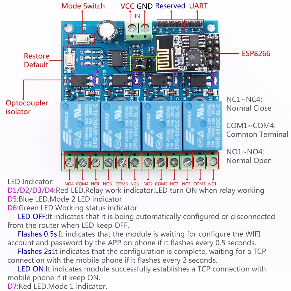 Релейный модуль ESP8266 с Wi Fi для управления умным домом 5 В/12 В 2/4
