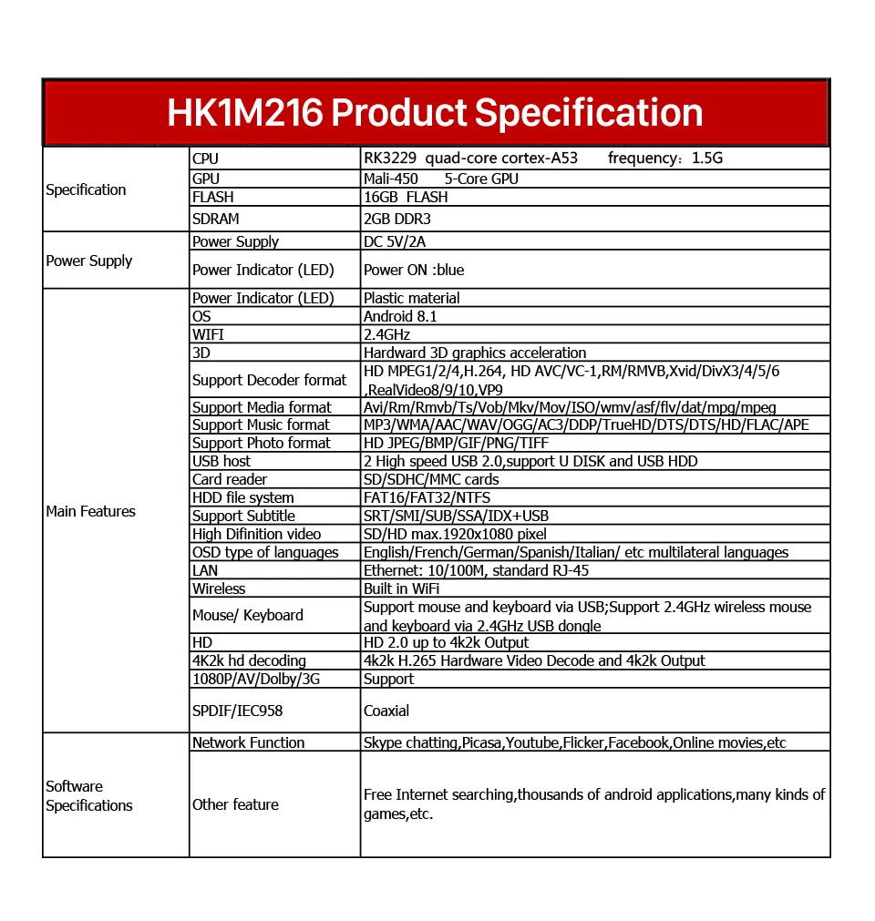 HK1 мини IPTV Франция коробка Android 8,1 2 Гб 16 Гб RK3229 2,4G Wifi HK1mini с 1 год QHDTV код IPTV, французский арабский голландский Бельгия