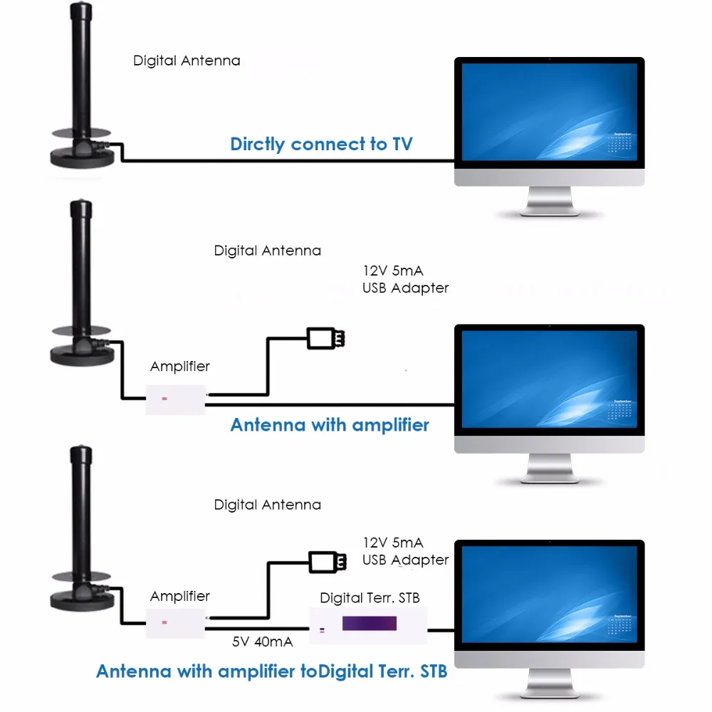 SOONHUA Высокое качество HD tv DVB T2 ТВ антенна цифровая HD четкое видение STB телевизионная антенна для DVB T усилитель спутниковый ресивер