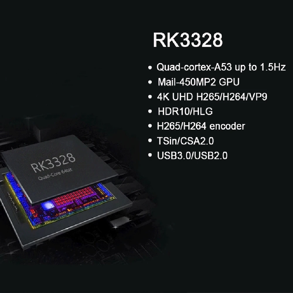 H96 MAX Plus Android 9.0 TV Box 4GB RAM 64GB ROM Smart Tv RK3328 2.4G/5G Wifi 4K H.265 4GB 32GB Set Top Box