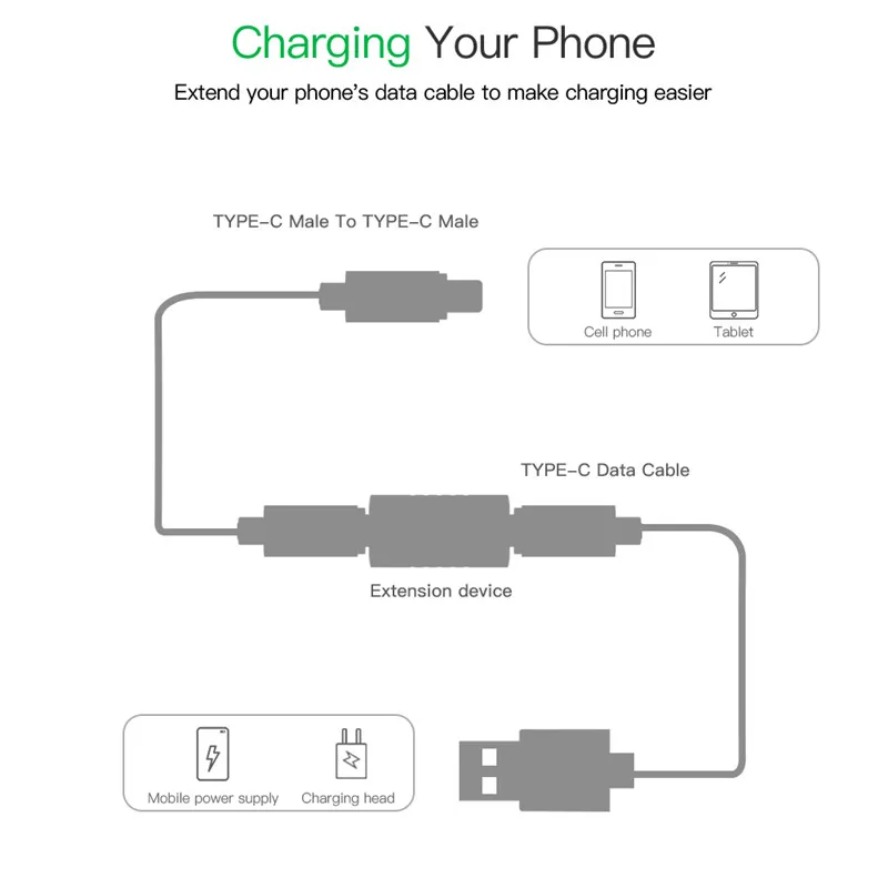 Usb type C адаптер конвертер «Мама-мама» портативный USB-C зарядки синхронизации данных адаптер type-C удлинитель для телефона планшета