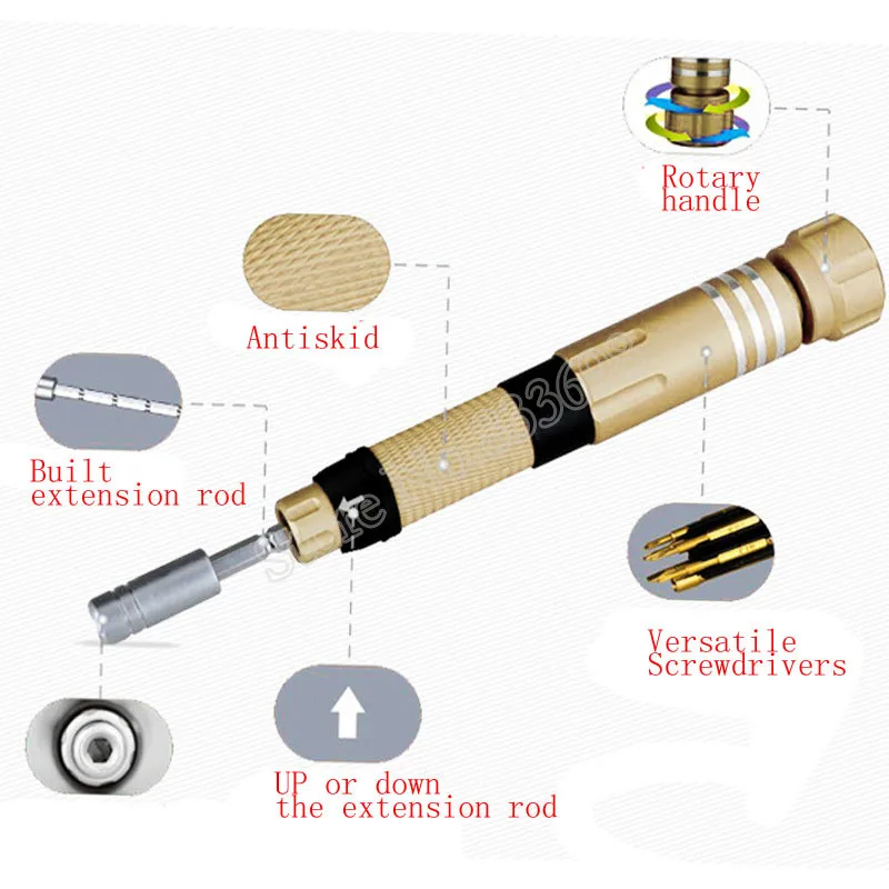 Open Tools (2)