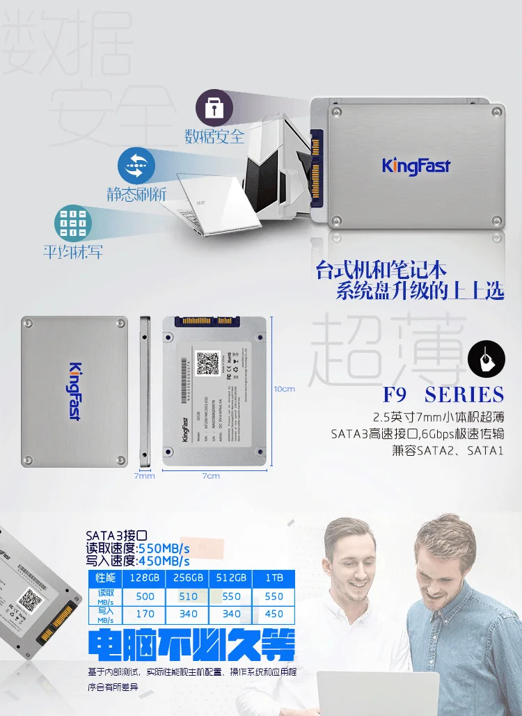 "KingFast F921015GB 2,512 GB 2.523544SATA3 3622934180SSD22266;" 24577;"