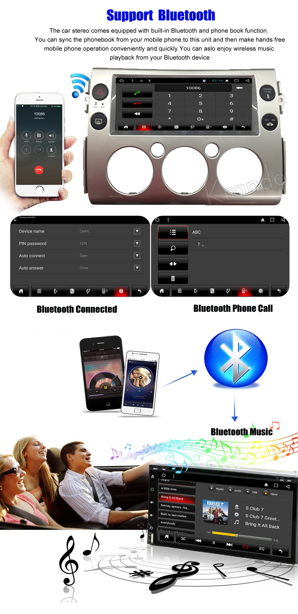 Krando Vertical screen android car radio multimedia For Toyota FJ Cruiser 12.3'' Big screen navigation with gps system