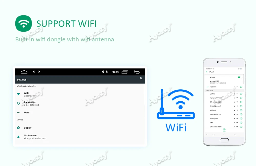 Excellent 4G+64G DSP IPS 9