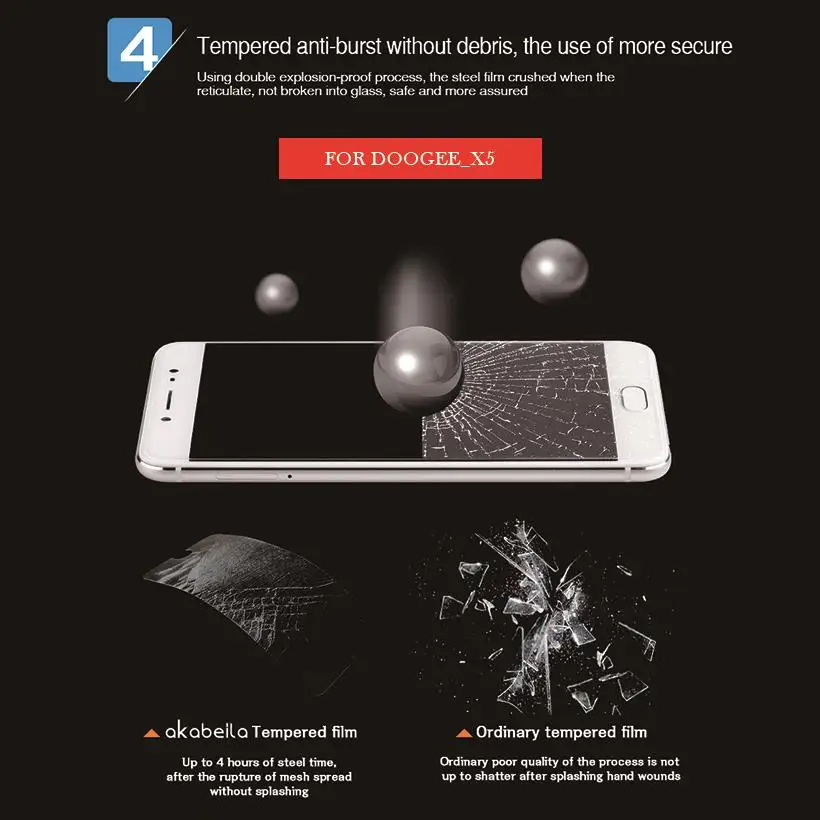 Закаленное стекло McCollum Для Doogee X5 Pro S защитные пленки для экрана Max Pro|Защитные