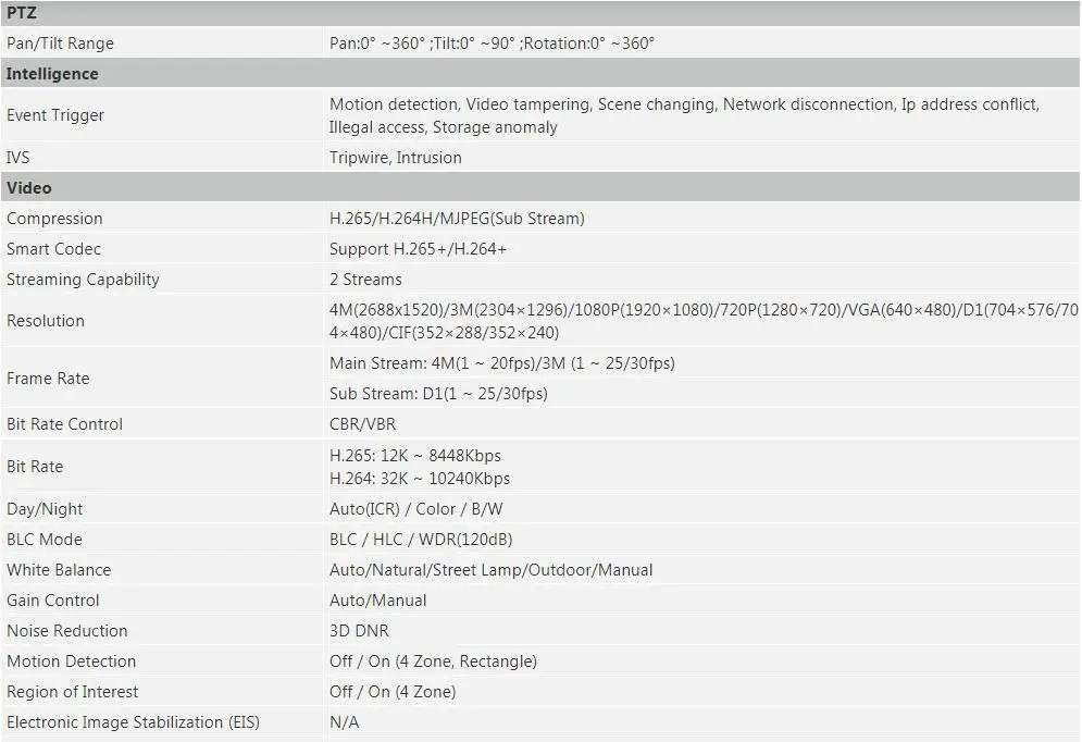 Dahua IPC-HFW1431S с логотипом 4MP WDR IR30m мини-пуля Камера IP67 заменить IPC-HFW1420S IPC-HFW1320S IPC-HFW1320S-W