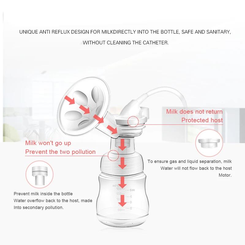 GL Single/Double Electric Breast Pump FDA Baby Breast Feeding Milk Extractor Pump Breastfeeding 5 Suctions 160ml Milk Bottles GL Single/Double Electric Breast Pump FDA Baby Breast Feeding Milk Extractor Pump Breastfeeding 5 Suctions 160ml Milk Bottles