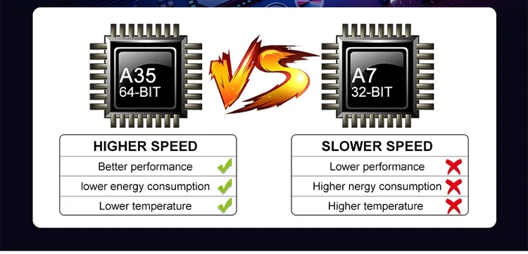 Flash Deal Isudar Car Multimedia Player Android 9 1 Din DVD Player For BMW/E46/M3/MG/ZT/Rover 75/320/318/325 Quad Core 2GB 16GB Radio FM 10