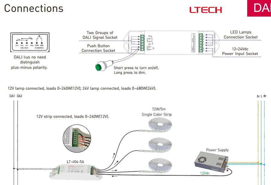 LTECH LT-404-5A DALI светодиодный затемняющий драйвер, DC12-24V вход; 5A * 4CH Max 20A выход; DALI/кнопочный сигнал вход480W