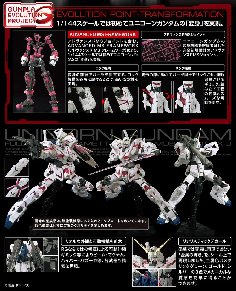 Оригинальный 1/144 RG RX-0 единорог Gundam & quot Премиум UNICON режим коробки & quot модель комплект