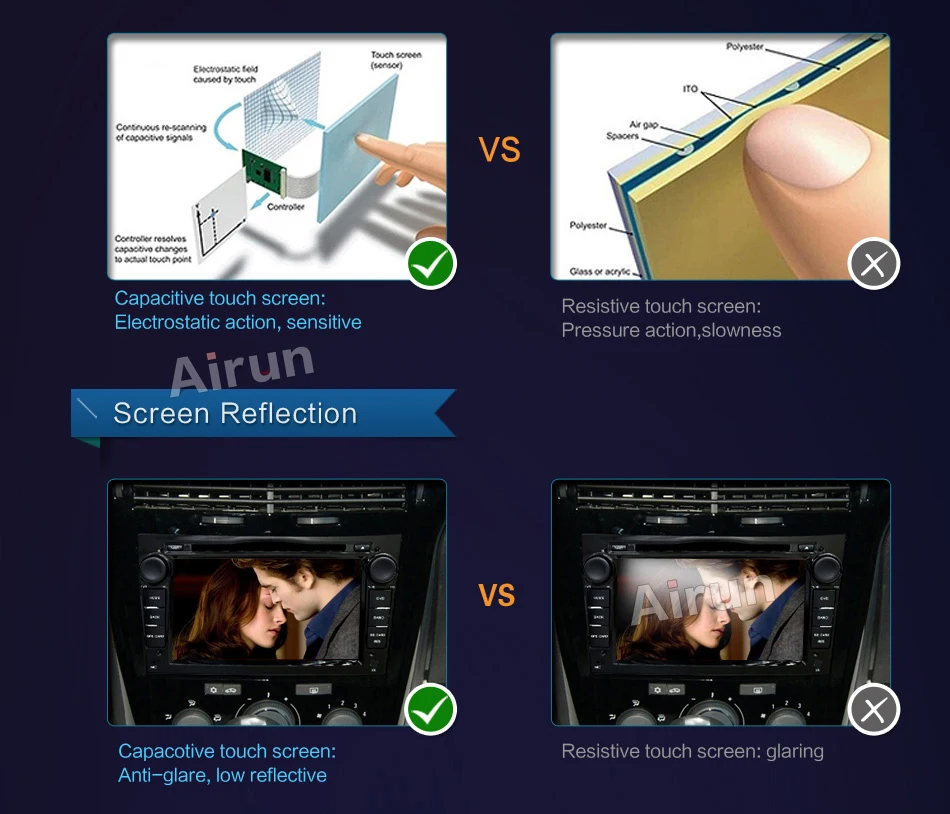 Clearance DVD GPS Navigation Autoradio WiFi for OPEL Astra Corsa Vectra VIVARO Tigra Antara Zafira with Bluetooth DAB mirror link 3G 9 Clearance DVD GPS Navigation Autoradio WiFi for OPEL Astra Corsa Vectra VIVARO Tigra Antara Zafira with Bluetooth DAB mirror link 3G 9