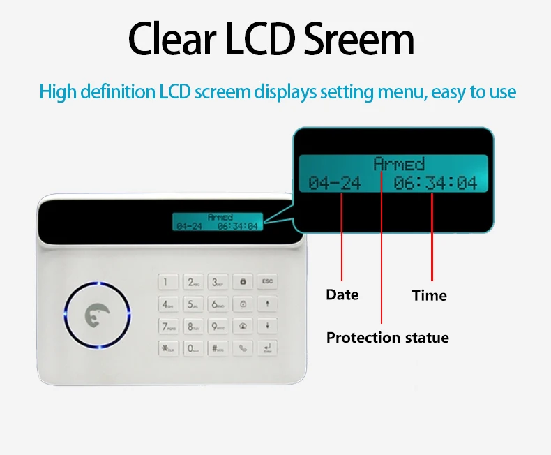 5.  LCD Screem