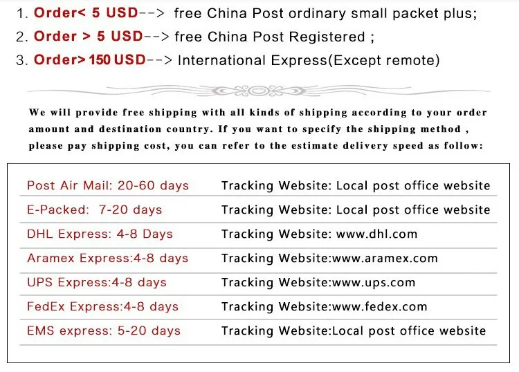 shipping details