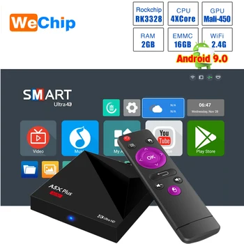 

A5X Plus Smart Android 9.0 Mini TV BOX 2G 16G Rockchip RK3328 Quad Core 2.4G WIFI 100M LAN HD 2.0 Set Top box 3.0 USB Ott Player