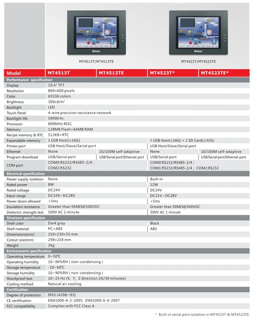 Kinco MT4523T MT4523TE HMI Touch Screen 10.4 inch 800*600 Ethernet USB  Host new Human Machine Interface AliExpress