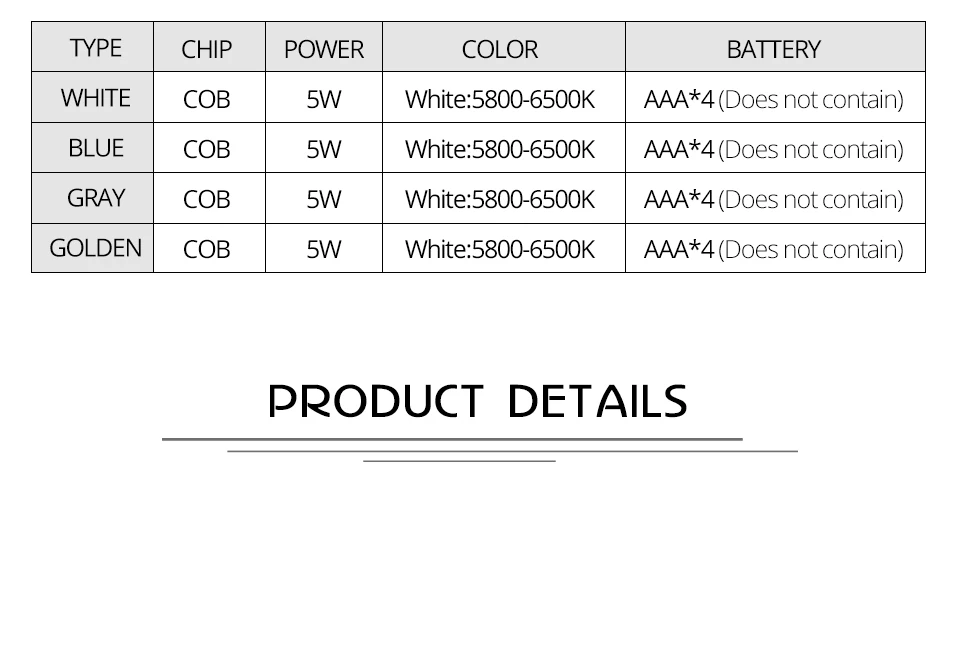  COB LED Switch Novelty Lighting Lamp _ (4)