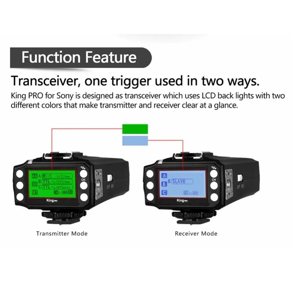 Pixel KING PRO Беспроводной ttl триггер для трансивера 1/8000S ЖК-дисплей Экран для sony Mi обуви цифровых зеркальных камер A7 A7R A7RII A6300 A6500