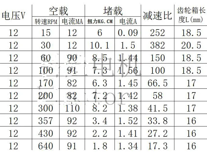 QQ截图20190408152504