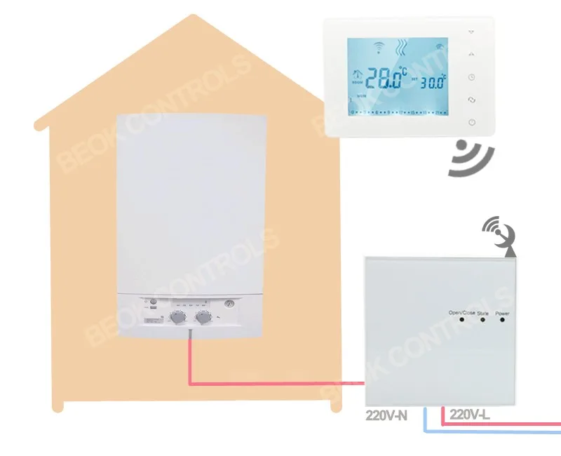 Test02-02850x600+logo