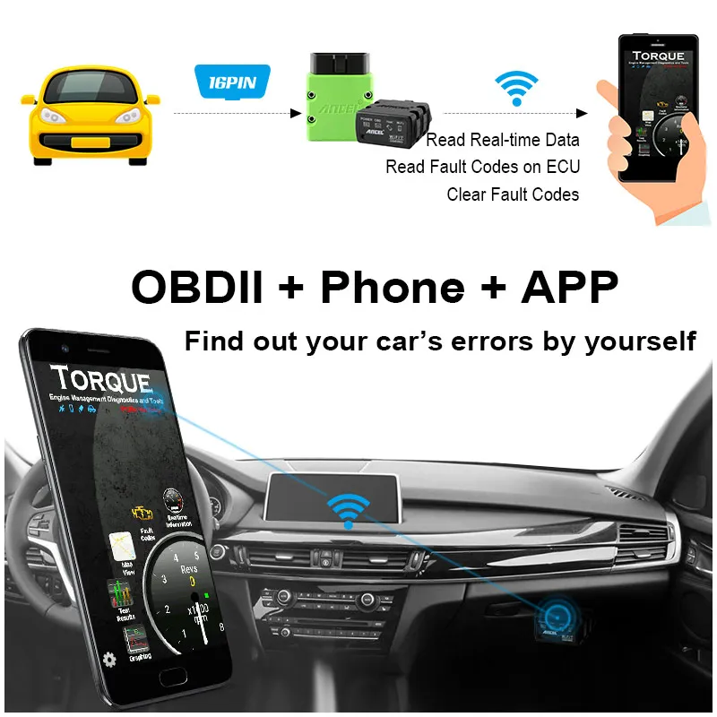Ancel Original OBD2 Scanner ELM327 WIFI Hardware V1.5 Supports Android/iOS/Windows With PIC18F25K80 ELM 327 Wi-Fi Diesel Cars